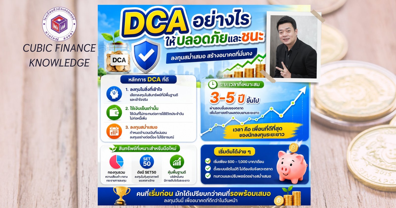 การลงทุนแบบ DCA