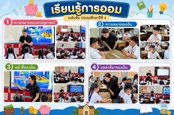 การออม : ปลูกความรู้ ปลูกวินัย และปลูกความรักด้านการเงิน โรงเรียนศรีสว่างวงศ์
